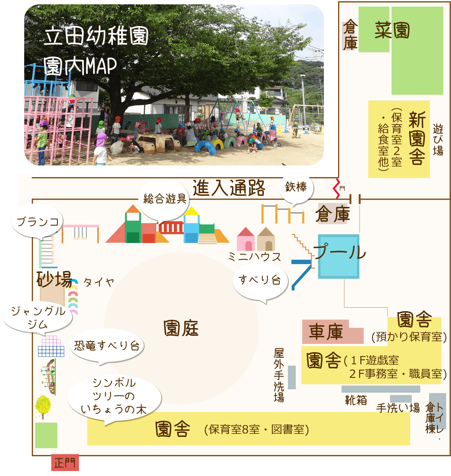 立田幼稚園園内MAP